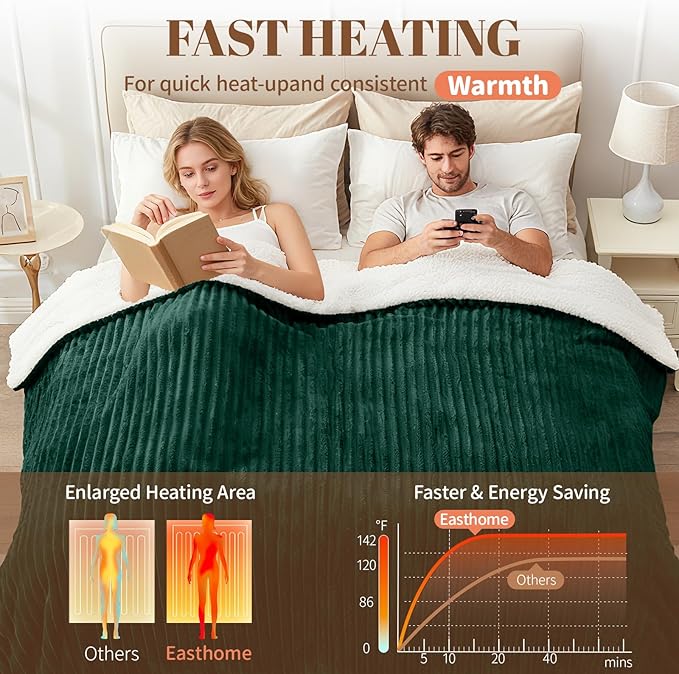 Electric Heated Blanket Full Size - 72"x84" Fast Heating Bed Blankets with 6 Heating Levels & 10 Hours Auto Off, Soft Ribbed Flannel Sherpa, Over-Heated Protection ETL, Dark Green