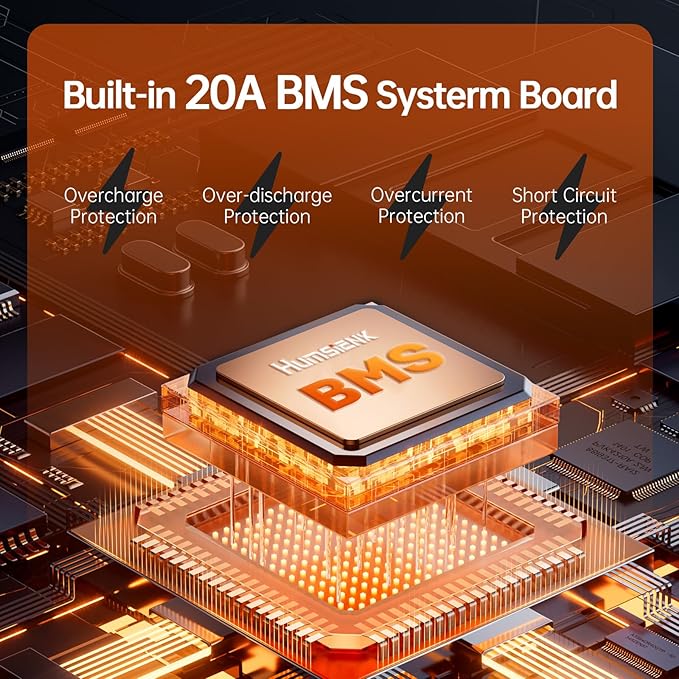 12V 20Ah LiFePO4 Lithium Battery, Built-in 20A BMS, EV Grade A+ Cells, Rechargeable 6000 to 15000 Deep Cycles Lithium Batteries 12V, Perfect for Fish Finder, Camping, Power Wheels