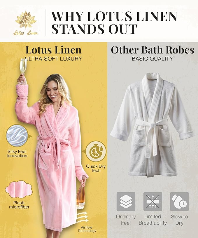 Lotus Linen Plush Robes for Women - Soft Bathrobe, Custom Monogram, Warm Fleece Robe with Pockets