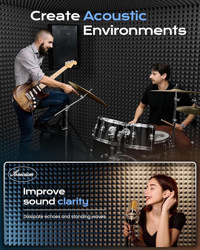 Sonicism Sound Proof Foam Panels for Walls Self-Adhesive 12 Pack Pyramid 12" X 12" X 1" Soundproof Wall Panels 35kg/m³High Density Acoustic Panels Fast Expand,Sound Absorption&Decoration,Black/Gray