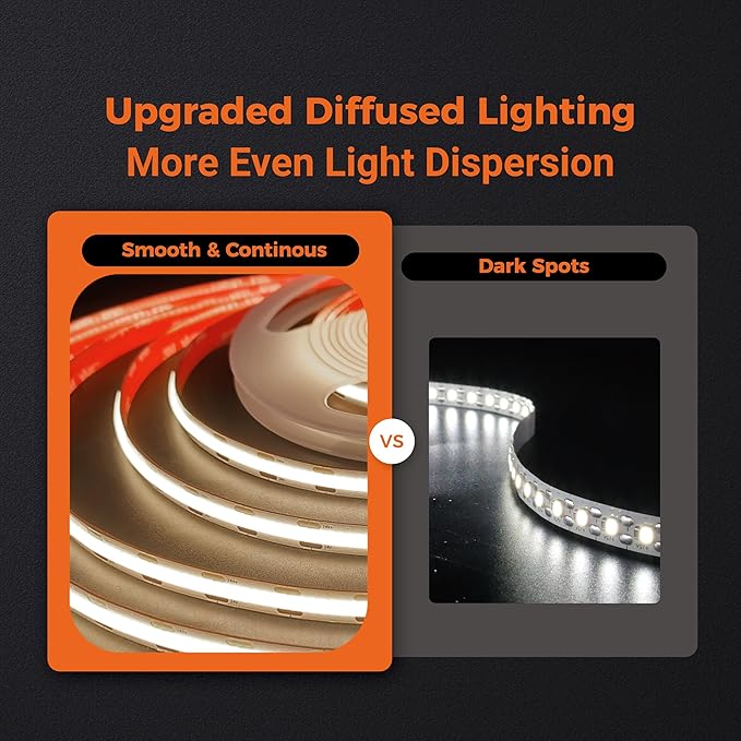 3500K COB LED Strip Lights, Premium Tape Light with Strong 3M VHB Tape, CRI 95, UL Listed, Cuttable, Dimmable, Flexible, 24V DC for Retail Stores, Displays, Windows (NO Power Supply)