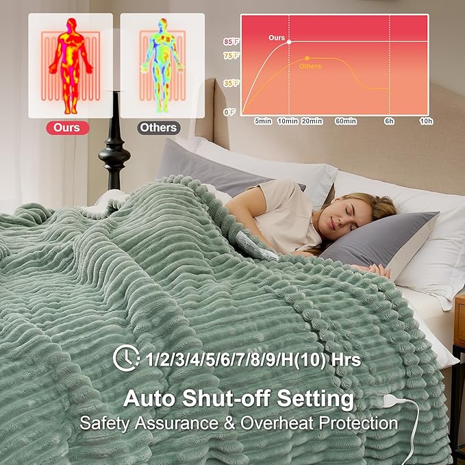 Hansleep Heated Blanket King Size Electric Throw Dual Control, Heating Blanket with 9 Heating Levels and 10-Hour Timer Auto Shut Off, Washable Soft Warm Winter Blanket, 90 x 100 Inches, Green