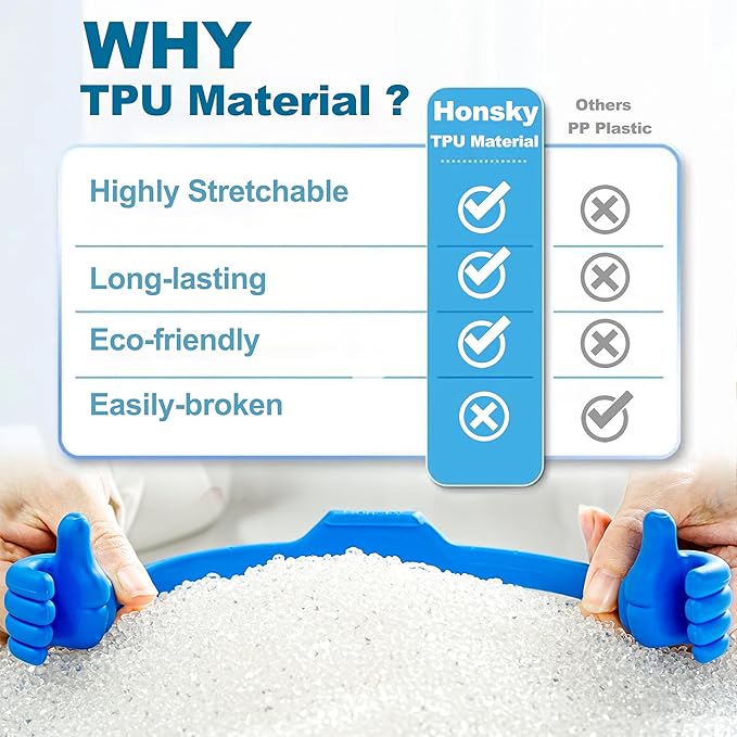 Honsky Thumbs Up 2 Pack Tablet Stand - Compatible with iPad, Samsung Galaxy Tabs, iPhone Pro Max - Universal Cute, Blue/Green