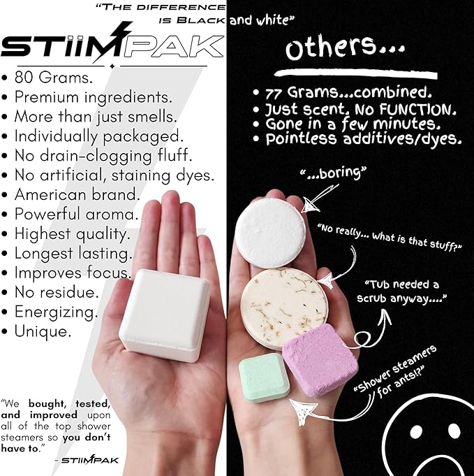 Shower Steamers for Sinus Relief | Recovery | XXL 80g Post-Workout, Allergies, Cold & Flu | Eucalyptus, Tea Tree, Turmeric, Arnica, Caffeine, Menthol | MAX Strength Aromatherapy | STiiMPAK (8 Pack)