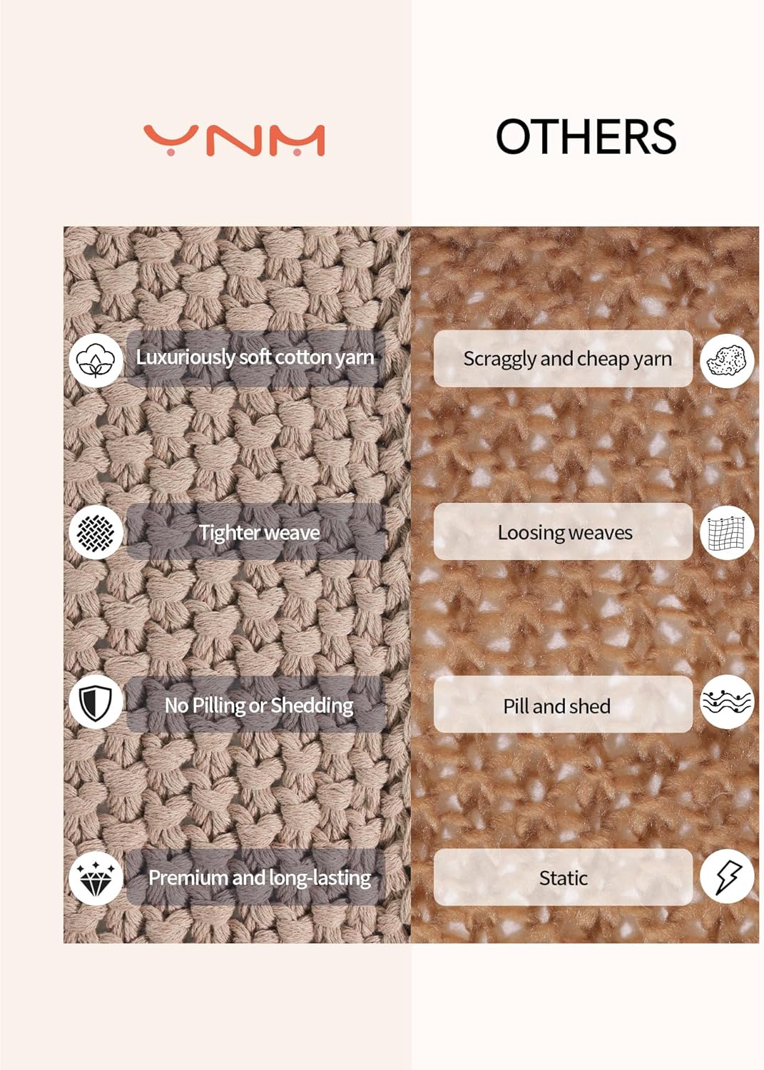 YnM Chunky Cotton Knit Throw Blanket, Cable Knit Throws for Bed Couch Sofa, Comfy & Relaxing, Decorative Piece for Farmhouse Modern Boho Rustic Scandinavian Chic Vibe, Beige 40x50 Inches