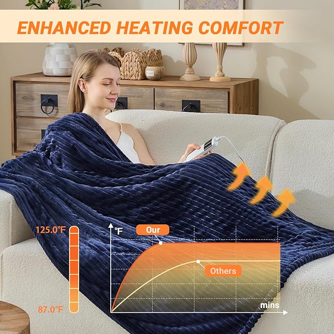 Heated Blanket Electric Twin, Soft Flannel Heating Blanket with 8 Hours Auto Off 10 Fast Heating Levels Machine Washable Sherpa Heated Blanket with Overheating Protection