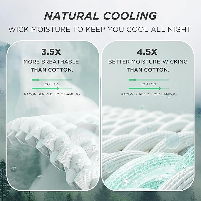 Bedsure Cooling Cotton Waffle King Size Blanket - Lightweight Breathable Blanket of Rayon Derived from Bamboo for Hot Sleepers, Luxury Throws for Bed, Couch and Sofa, Blue, 104x90 Inches