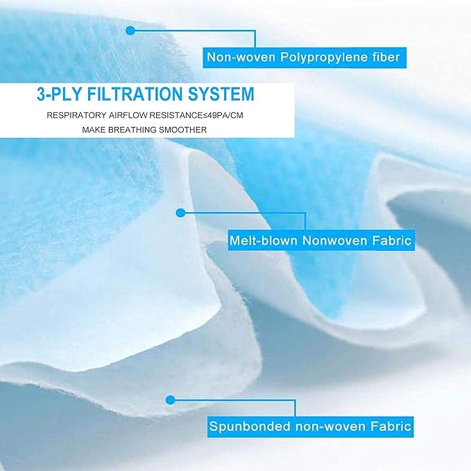 2000 Bulk Face Masks (40 Boxes, 50pcs/Box), Non Woven Thick 3-Layers Breathable Facial Masks with Adjustable Earloop, Mouth and Nose (Blue)