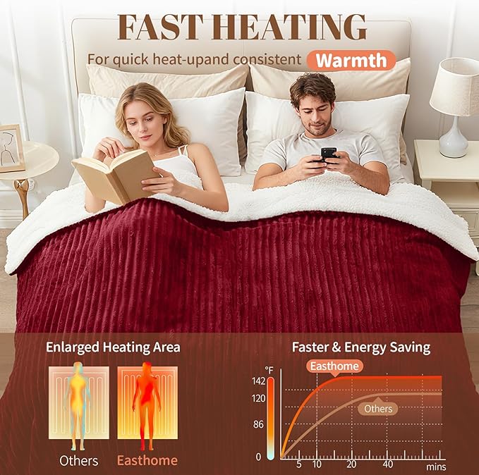Electric Heated Blanket Full Size - 72"x84" Fast Heating Bed Blankets with 6 Heating Levels & 10 Hours Auto Off, Soft Ribbed Flannel Sherpa, Over-Heated Protection ETL, Red