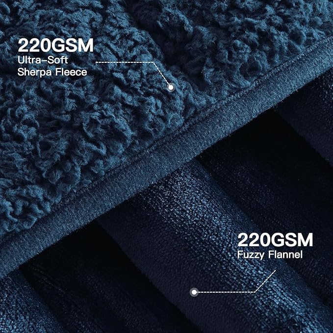 Lofus Weighted Blanket for Adults(20 lbs, 60" x 80"), Queen Size Heavy Blanket Machine Washable, Soft Weighted Blankets for Stress Relief and Sleep Promotion-Navy Blue