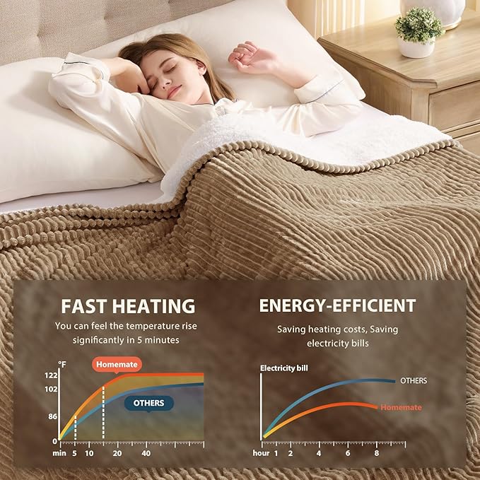 Homemate Heated Blanket Electric Throw - 50"x60" Heating Blanket Throw 1/2/4/6/8 Hours Auto-Off 10 Heat Levels Over-Heat Protection Soft Flannel Sherpa ETL Certification