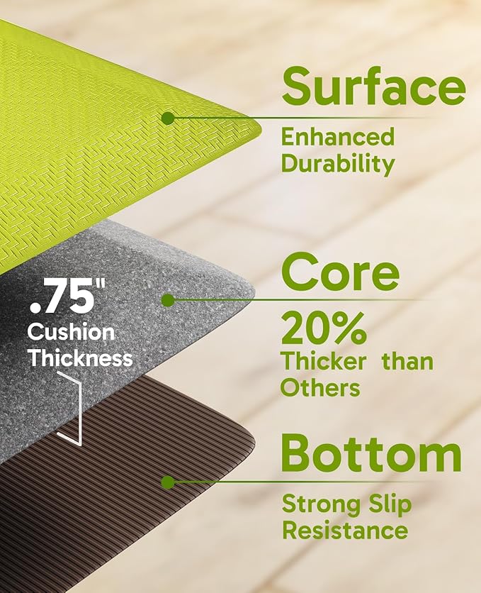 Ophanie Kitchen mats for Floor, 3/4 inch Thick, Kitchen Rugs, 20''x48'' Anti Fatigue Standing Cushioned Mat, Waterproof,Comfort Ergonomic mat for Office, Home, Sink, Green Non-Slip Bottom