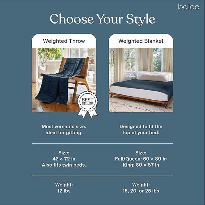 Baloo Weighted Blanket for Adults 15 lb (Navy Blue, 60"x80") | Cool & 100% Cotton | Machine Washable & Dryer Safe | Glass Microbead Fill