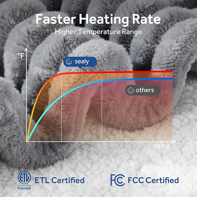 SEALY Electric Blanket Queen Size, Soft Ribbed Flannel to Sherpa Reversible Heated Blanket with Dual Control 10 Heat Settings & 1 to 12 Hours Auto-Off 84"x90" Machine Washable, Light Grey