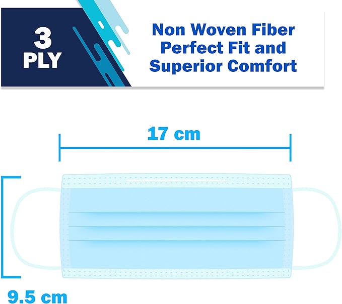 2000 Bulk Blue Disposable Face Masks Level 2 Non Woven Thick 3-Layers Breathable Facial Masks with Adjustable Earloop, Mouth and Nose