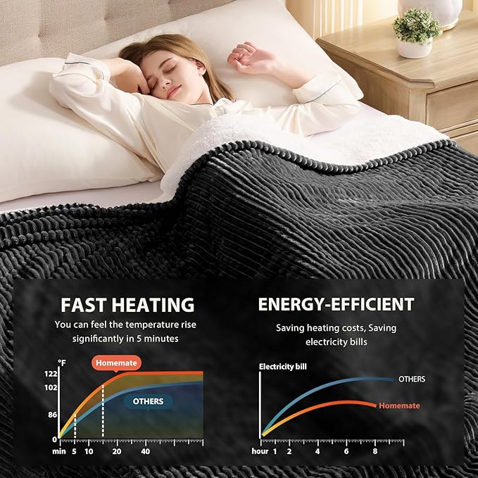 Homemate Electric Heated Blanket Queen Size - 84"x90" Heating Blanket Queen Size Dual Control 1/2/4/6/8 Hours Auto-Off 10 Heat Level Over-Heat Protection Soft Flannel Sherpa ETL Certification
