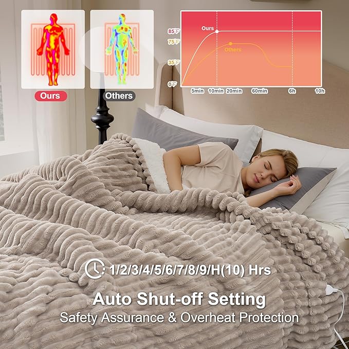 Hansleep Heated Blanket Electric Blanket Full Size, Heating Blanket with 9 Heating Levels and 10-Hour Timer Auto Shut Off, Washable Soft Warm Winter Blanket, 72 x 84 Inches, Linen