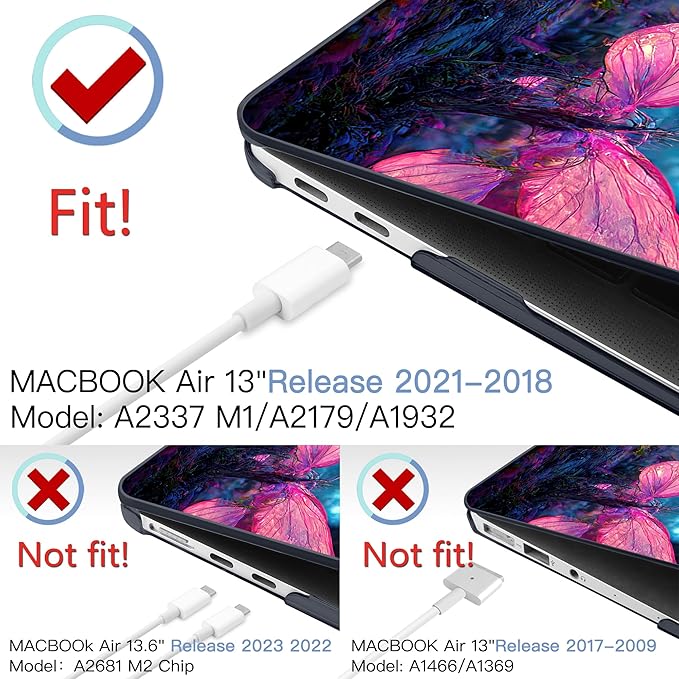 MEEgoodo for MacBook Air 13 inch Case 2021 2020 2019 2018 Released A2337 M1 A2179 A1932 with Touch ID, Plastic Hard Shell & Keyboard Cover Compatible with MacBook Air Case 13.3, Fantasy Forest