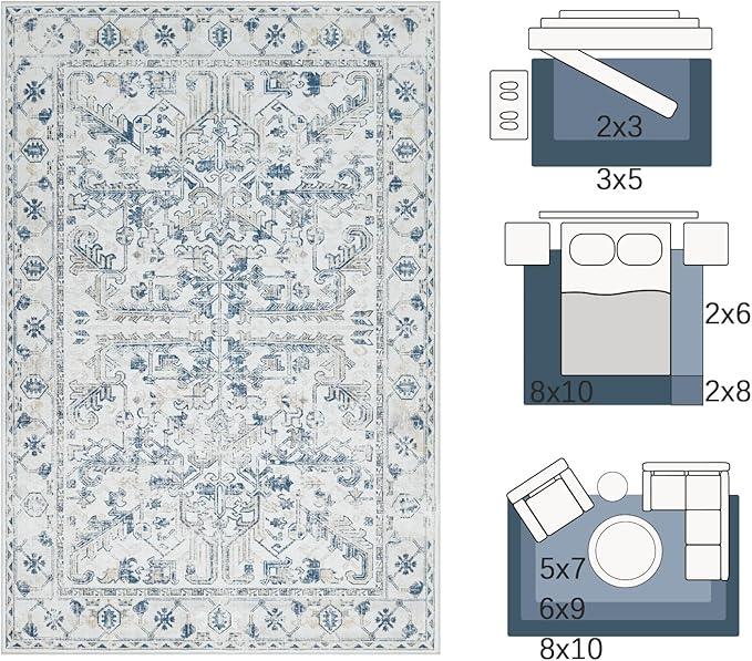 jinchan Lima 6x9 Area Rug for Living Room Washable Soft Throw Rug Ultra-Thin Stain Resistant Non-Slip Distressed Vintage Floral Large Carpet for Bedroom Dining Room Home Office Nursery (6x9ft, Blue)