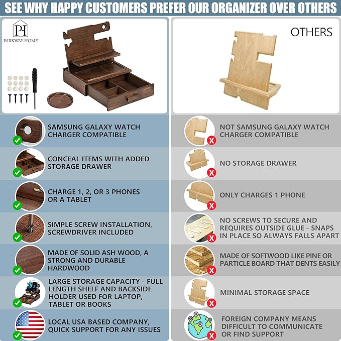 Wood Phone Docking Station for up to 3 Phones, Samsung Galaxy Watch Compatible Nightstand Organizer with Drawer for Valuables for Men & Women, Holds Phones, Tablets, Keys, Rings, Glasses, Watches, EDC