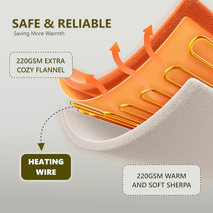 Heat Blanket 72”x84” Full Size,Soft Flannel & Sherpa Reversible Electric Blanket with 10 Heat Settings,12 Timer Setting and 8 Hours Auto-Shut Off,ETL Certified Machine Washable,Dark Brown