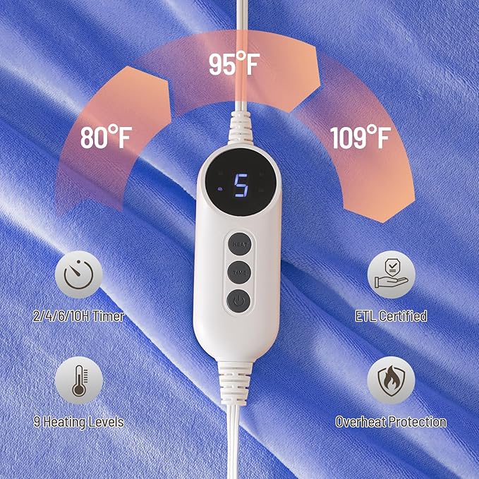 Heated Blanket Twin Size 62" x 84" - Soft Flannel Sherpa Electric Blanket Twin with 9 Heating Levels & 2-10H Auto Off, Machine Washable, Warm Gift for Grandma, Purple