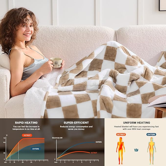 Light Brown Heated Blanket Electric Twin Size, 62X84 Heating Blanket with 10 Heat Level & 8 Hours Auto Off, Checkered Plaid Soft Fleece Sherpa Blankets Warmer Gifts for Couch Grandma Women Adults