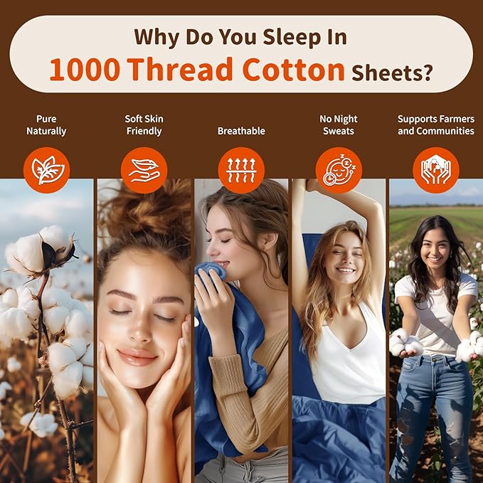 LBRO2M 1000 Thread Count 100% Egyptian Cotton Sheets Set 6 Piece Sets Queen Bed Sheet Deep Pocket Sheet Set 16" Soft Comfortable All Season (Queen, Navy Blue)