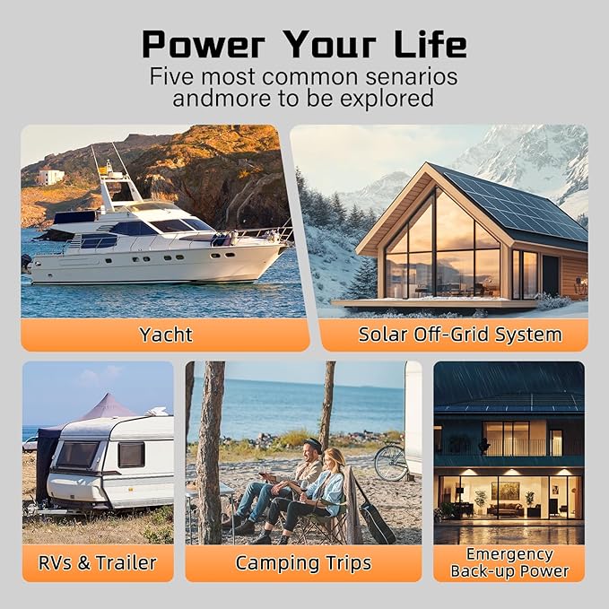 12V 100Ah LiFePO4 Lithium Battery MAX Bluetooth 5.0 IP67, Built-in 110A BMS 15000+ Deep Cycles 1280Wh Lithium Battery, for RVs Marine