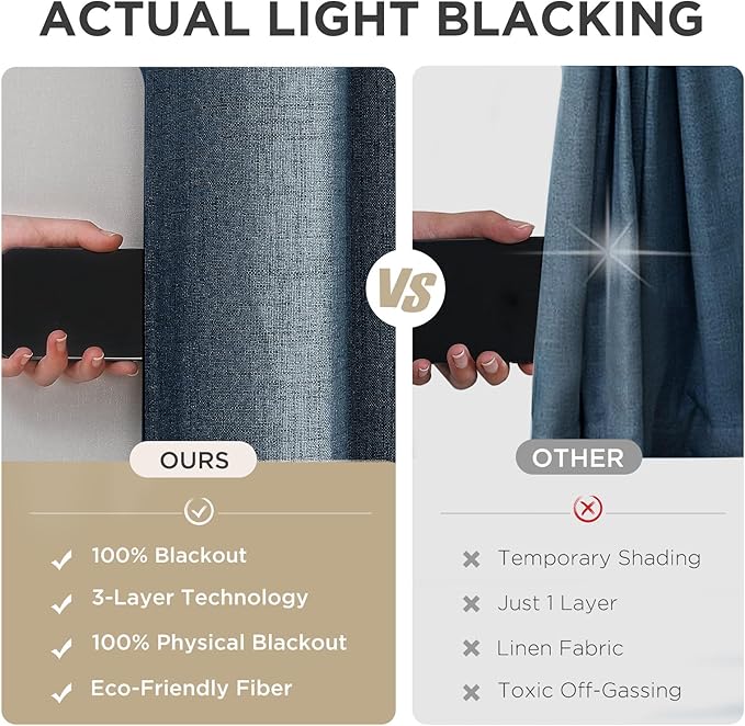 Joydeco Blackout Curtains 120 Inches Long 2 Panels Burg, Room Darkening Curtains for Bedroom, 100% Black Out Textured Thermal Drapes Privacy Protection 2 Panels Set(W52 x L120 Inch, Navy Blue)