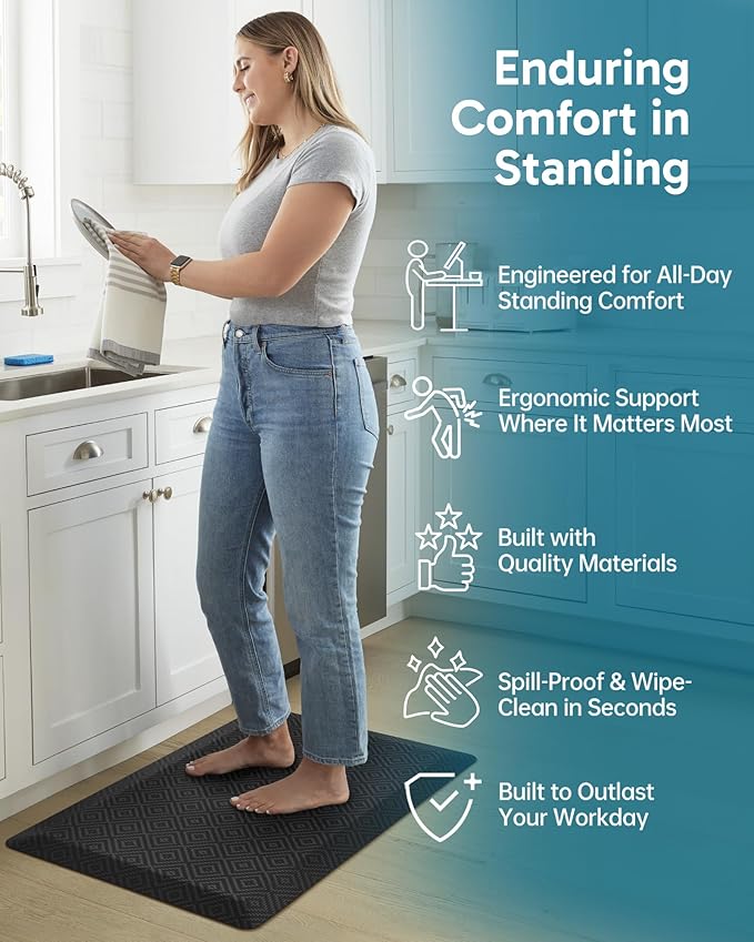 Ophanie Kitchen Mats for Floor, 3/4 inch Thick, 20x39 Anti Fatigue Cushioned Mat, Kitchen Rugs, Waterproof, Comfort Ergonomic Standing Mat for Office, Home, Sink, Black Non-Slip Ridged Bottom