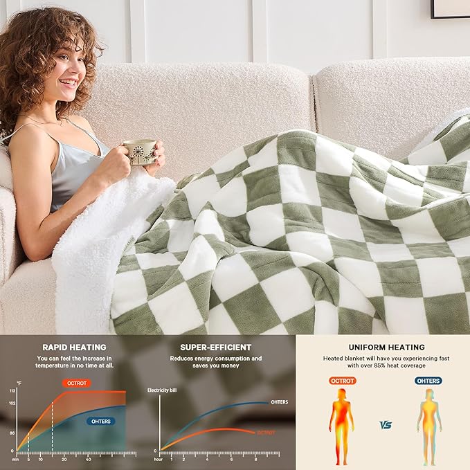 Sage Green Heated Blanket Electric Twin Size, 62X84 Heating Blanket with 10 Heat Levels & 8 Hours Auto Off, Checkered Plaid Soft Fleece Sherpa Blankets Warmer Gifts for Couch Grandma Women Adults