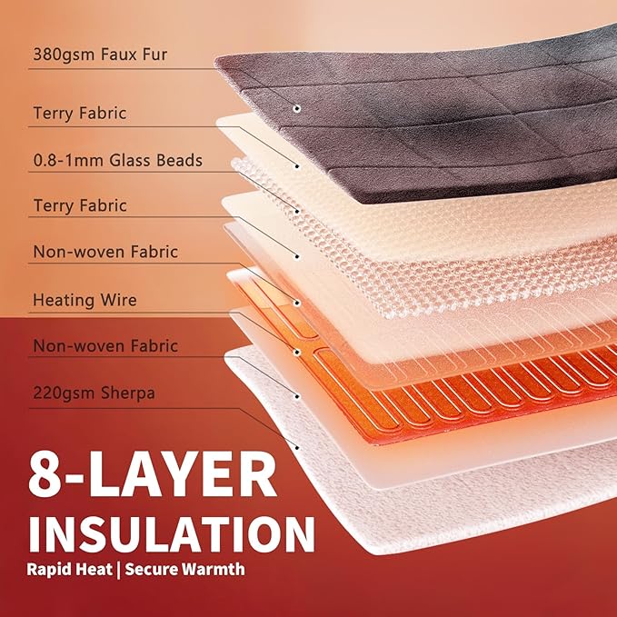 Homemate Heated Weighted Blanket for Adults - 62"x84" 15lbs Electric Throw Fast Heating Heavy Blanket 1/2/4/6/8 Hour Auto Off 10 Heat Levels Over-Heat Protection Soft Flannel Sherpa