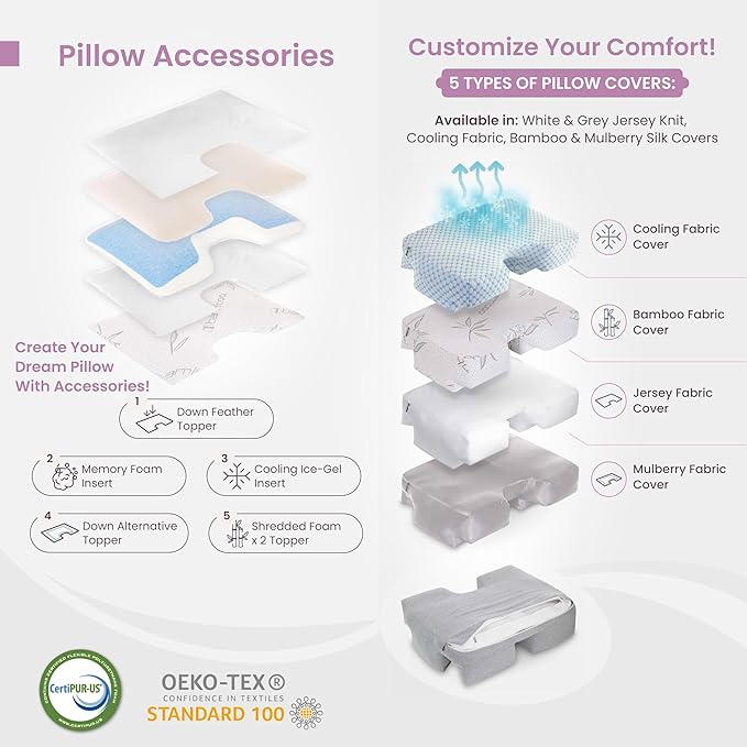 Wife Pillow - Topper, Down Alternative Premium Siliconized Fiberfill - Machine Wash & Dry. Adjustable for Side Sleepers by Zipper Access, Add or Remove Filling for Best Sleeping: Medium Support