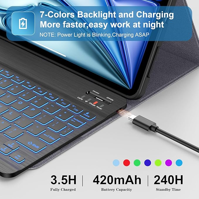 Supveco Keyboard Case for iPad Air 11 Inch (M3 2025,M2 2024),iPad Air 5th/4th Generation with Pencil Holder-7 Colors Backlit Wireless Detachable Folio Keyboard Cover with Soft TPU Back-Black