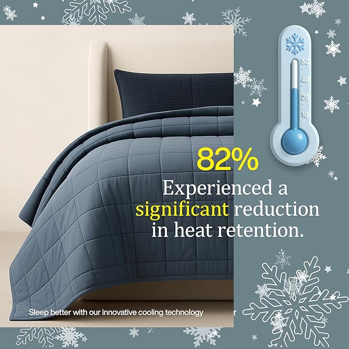HomeSmart Cooling Weighted Blanket King Size 30 lbs, Designed with Hi-Tek Stay Cool Fabric, Machine Washable, Perfect for Couples, Also Fits California King Beds
