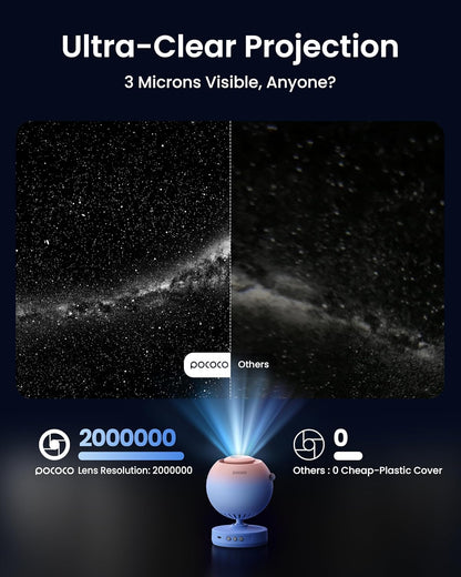POCOCO Galaxy Star Projector for Bedroom with Replaceable Optical Film Discs, Home Planetarium Night Light Projector with High-Definition Soft Light for Relax, Study, and Meditate, Stress Relief Gifts