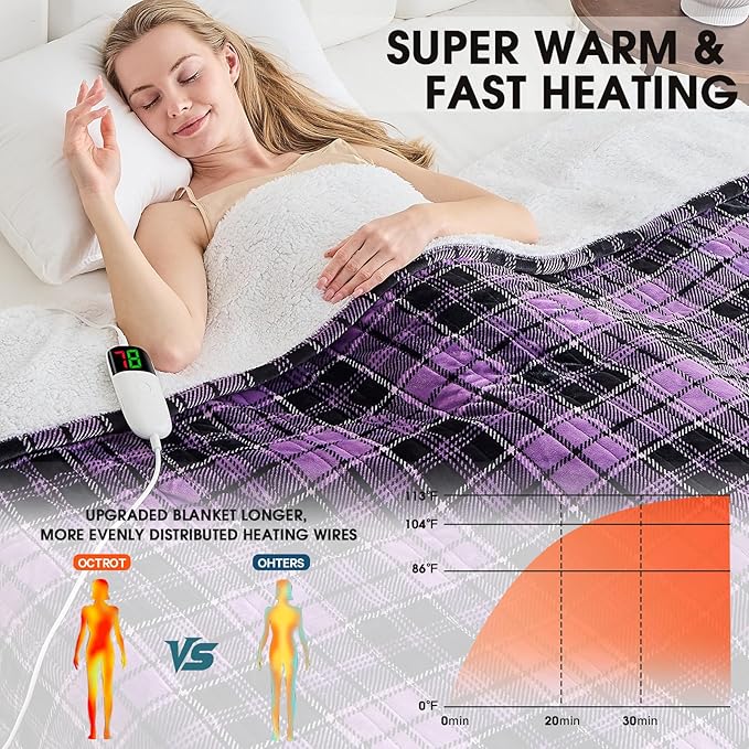 Heated Blanket Electric Throw, 50X60, Heating Throw with 10 Heating Levels & 8 Hours Auto Off, Purple Plaid Checkered Sherpa Blanket Warmer for Couch Bed Office, Gifts for Mom Women Grandma Home Decor