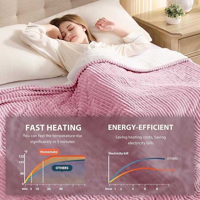 Homemate Heated Blanket Electric Throw - 50"x60" Heating Blanket Throw 1/2/4/6/8 Hours Auto-Off 10 Heat Levels Over-Heat Protection Soft Flannel Sherpa ETL Certification