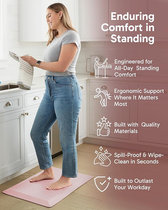 Ophanie Kitchen mats for Floor, 3/4 inch Thick, Kitchen Rugs, 20''x39'' Anti Fatigue Standing Cushioned Mat, Waterproof,Comfort Ergonomic mat for Office, Home, Sink, Pink Non-Slip Bottom