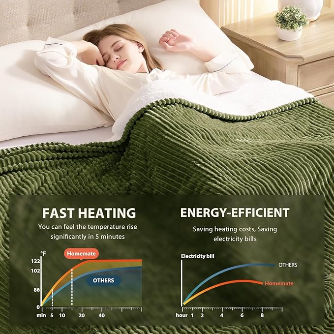 Homemate Electric Heated Blanket Queen Size - 84"x90" Heating Blanket Queen Size Dual Control 1/2/4/6/8 Hours Auto-Off 10 Heat Level Over-Heat Protection Soft Flannel Sherpa ETL Certification