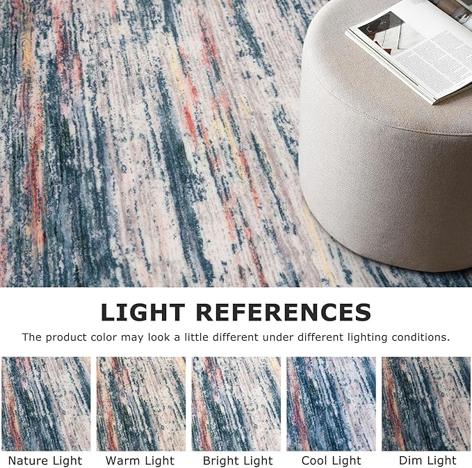 2x6 Modern Abstract Runner Rug for Hallway, Teal Blue Peach Gray Multi Super Soft Hallways Decor Kitchen Rugs with Non-Slip, Non-Shedding Washable Rug for Entryway Bedroom Laundry Indoor