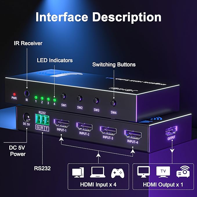 HDMI Switch 4 in 1 Out 4K@60Hz, 4 Ports HDMI Switcher Selector with Remote, Support HDCP 2.2 HD R10+ Dolby Vision/Atmos 18Gbps CEC for Apple TV Game PC PS4 5 Pro Xbox Roku