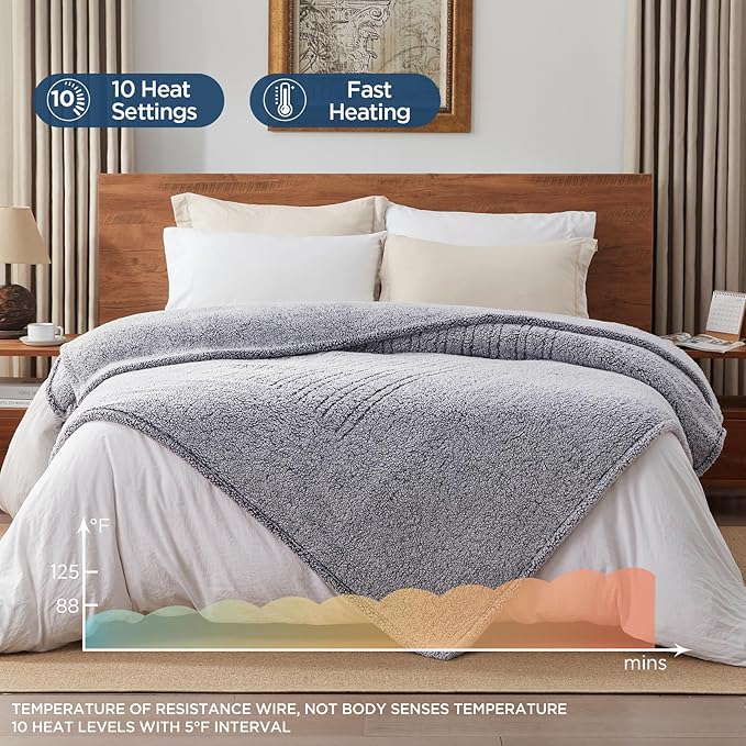 Westinghouse Electric Blanket Twin Size, Soft Plush Sherpa Heated Blanket with 10 Heating Levels & 1-12 Hours Auto-Off, Machine Washable, 62x84 inches, Charcoal