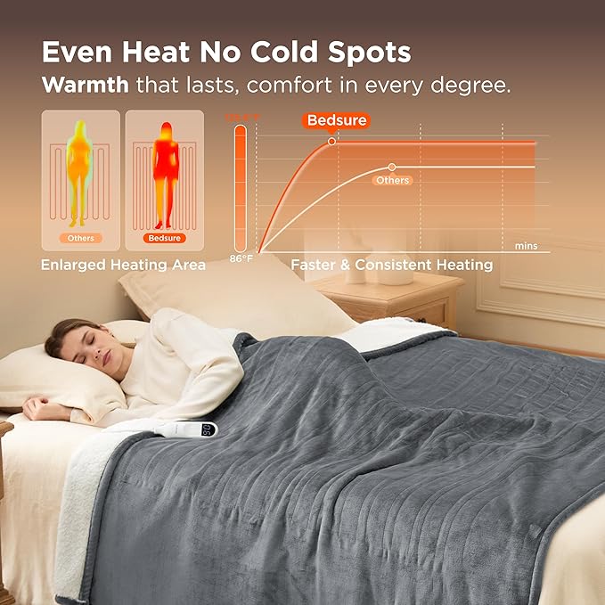 Bedsure Electric Blanket Twin - Soft Flannel Heated Blanket Twin Size, GentleSoft Fast Heating with 10 Time Settings & 6 Heat Settings, Warm Gift for Grandma (62x84 inches, Grey)
