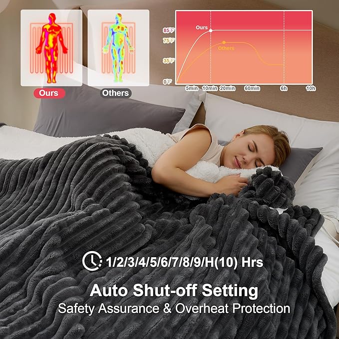 Hansleep Heated Blanket King Size Electric Throw Dual Control, Heating Blanket with 9 Heating Levels and 10-Hour Timer Auto Shut Off, Washable Soft Warm Winter Blanket, 90 x 100 Inches, Dark Grey