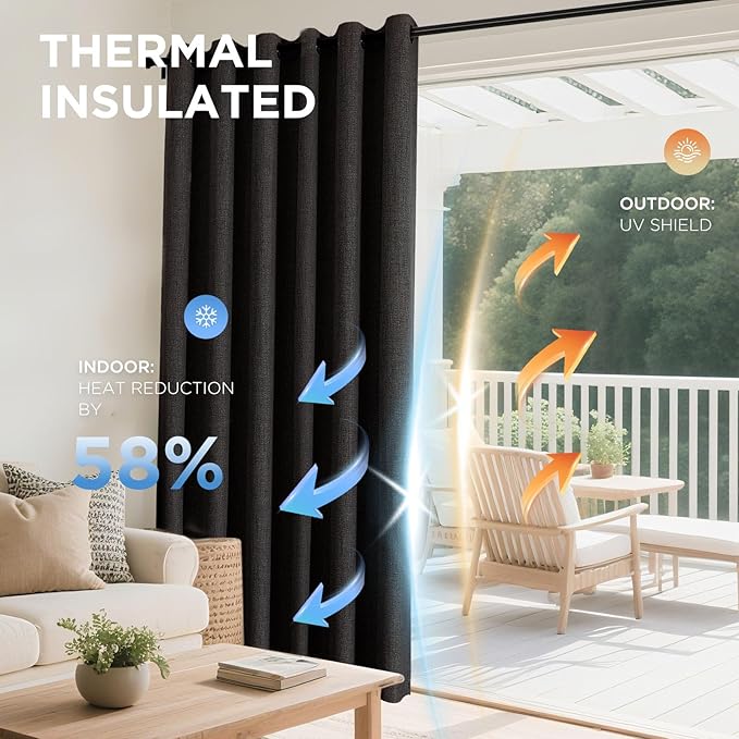Joydeco Charcoal Grey Blackout Curtains 120 Inches Long, Extra Long Curtains 120 Inch Length 1 Panel for Bedroom, Thermal Insulated Linen Black Out Curtains with Grommets(100x120, Charcoal Grey)