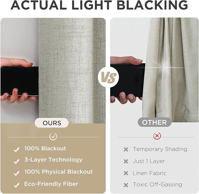 Joydeco Blackout Curtains 63 Inches Long 2 Panels Burg, Room Darkening Curtains for Bedroom, 100% Black Out Textured Thermal Drapes Privacy Protection 2 Panels Set(W52 x L63 Inch, Light Beige)