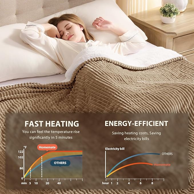 Homemate Electric Heated Blanket Queen Size - 84"x90" Heating Blanket Queen Size Dual Control 1/2/4/6/8 Hours Auto-Off 10 Heat Level Over-Heat Protection Soft Flannel Sherpa ETL Certification