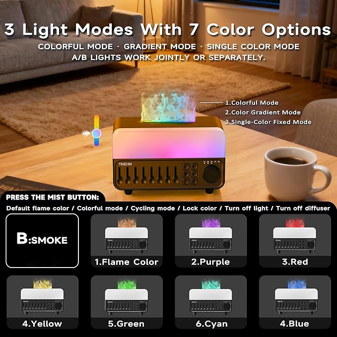 2026 4-in-1 Aroma Essential Oil Diffuser with Bluetooth Speaker Function, Humidifier, 12 Colors Night Light with 8 Nature Sounds, White Noise & Timer for Bedroom, Baby, Adults, and Kids (Black)